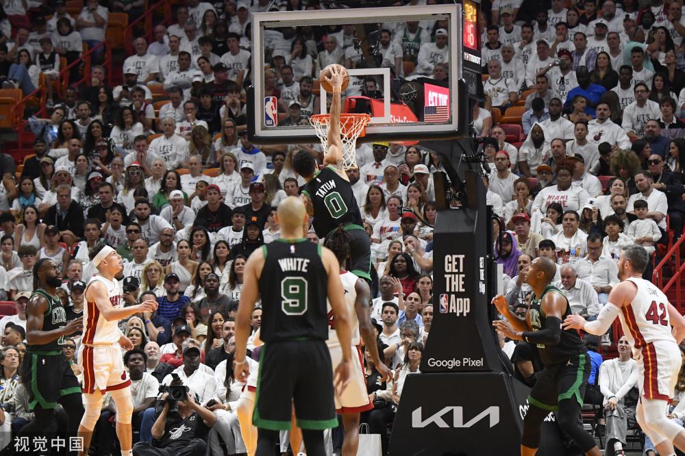 积分差距不 积分差距不